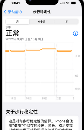 石楼iPhone手机维修如何在iPhone开启'步行稳定性通知'