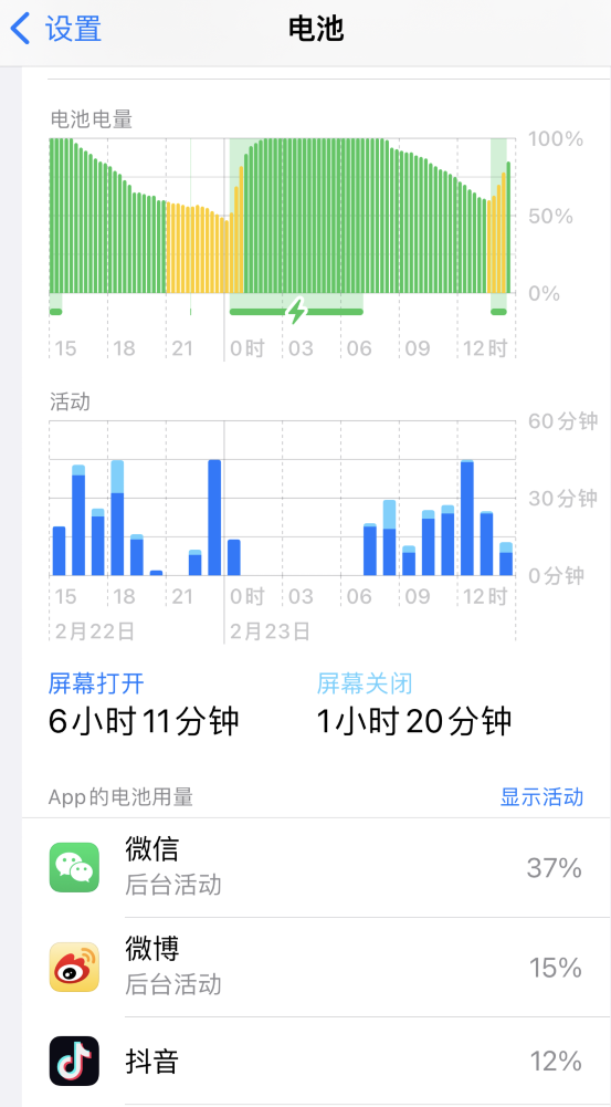 石楼苹果14维修分享如何延长 iPhone 14 的电池使用寿命 